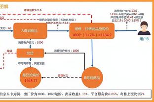 ?关注度高！小迈克尔-波特和“拳王”梅威瑟观战湖日季中赛